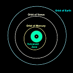 Secondary – January 2